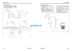 HYDRAULIC EXCAVATOR PC800 -8R1 PC800LC-8R1 PC800SE-8R1 PC850 -8R1 PC850SE-8R1 Shop Manual