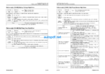 HYDRAULIC EXCAVATOR PC800 -8R1 PC800LC-8R1 PC800SE-8R1 PC850 -8R1 PC850SE-8R1 Shop Manual