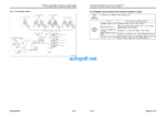 HYDRAULIC EXCAVATOR PC800 -8R1 PC800LC-8R1 PC800SE-8R1 PC850 -8R1 PC850SE-8R1 (70001 and up) Shop Manual