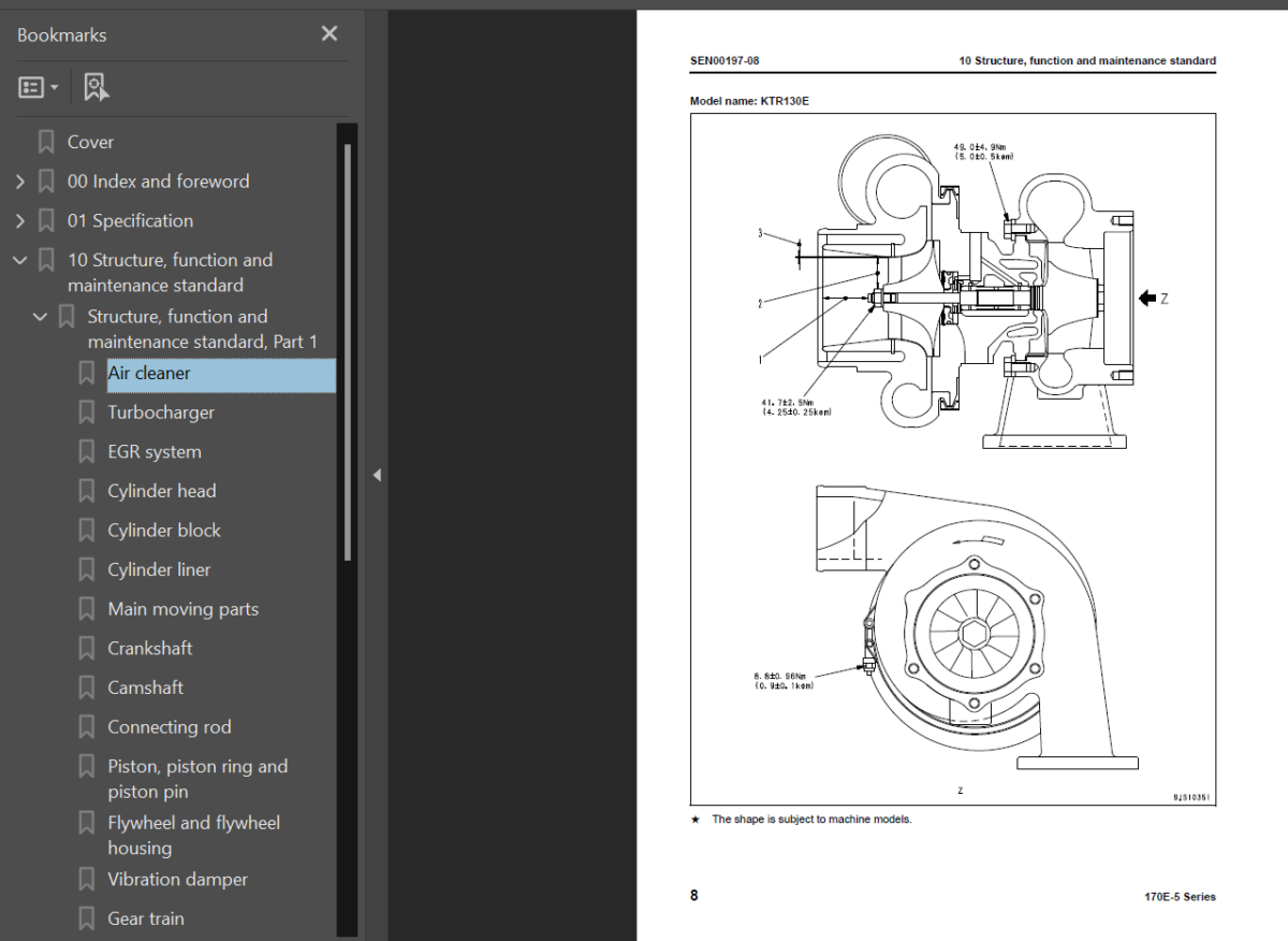 170E -5 SERIES Engine Shop Manual