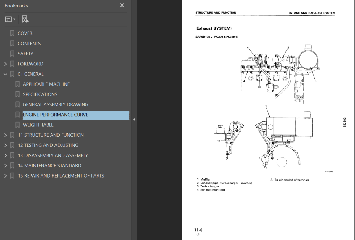 108-2 SERIES Diesel Engine Shop Manual