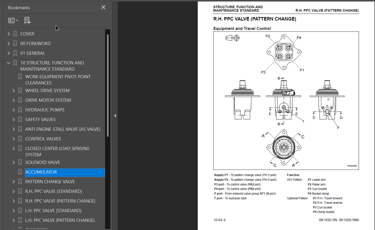 SK1020-5N SK1020-5NA Shop Manual