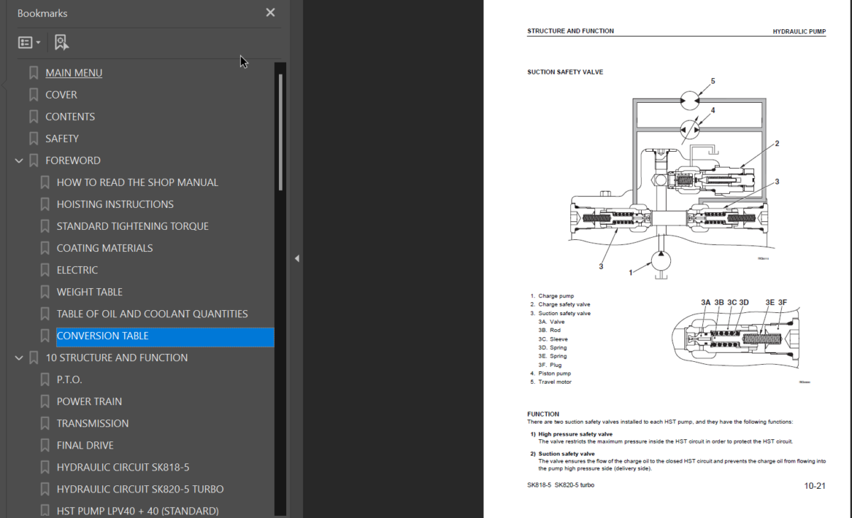 SK818-5SK820-5 turbo Shop Manual