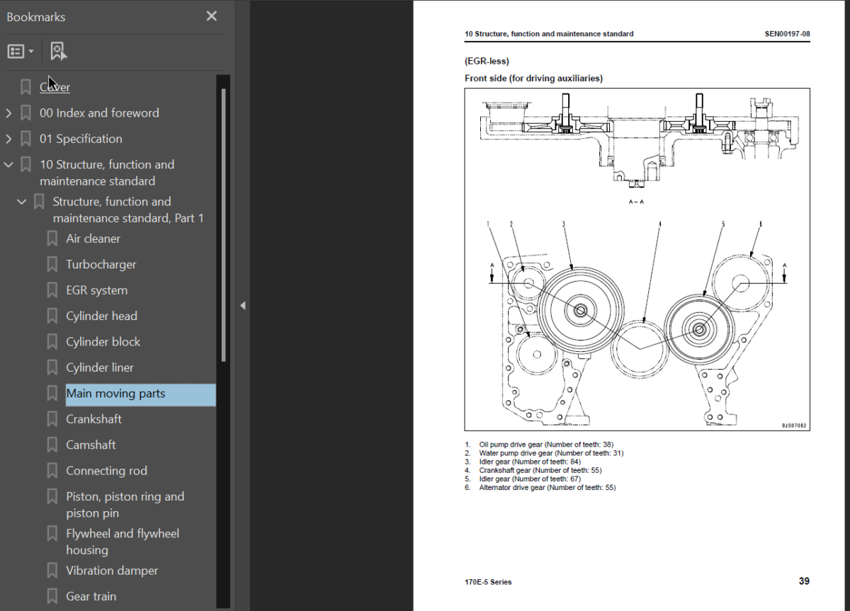 170E -5 SERIES Engine Shop Manual