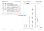 HYDRAULIC EXCAVATOR PC4000-6 T2 Shop Manual