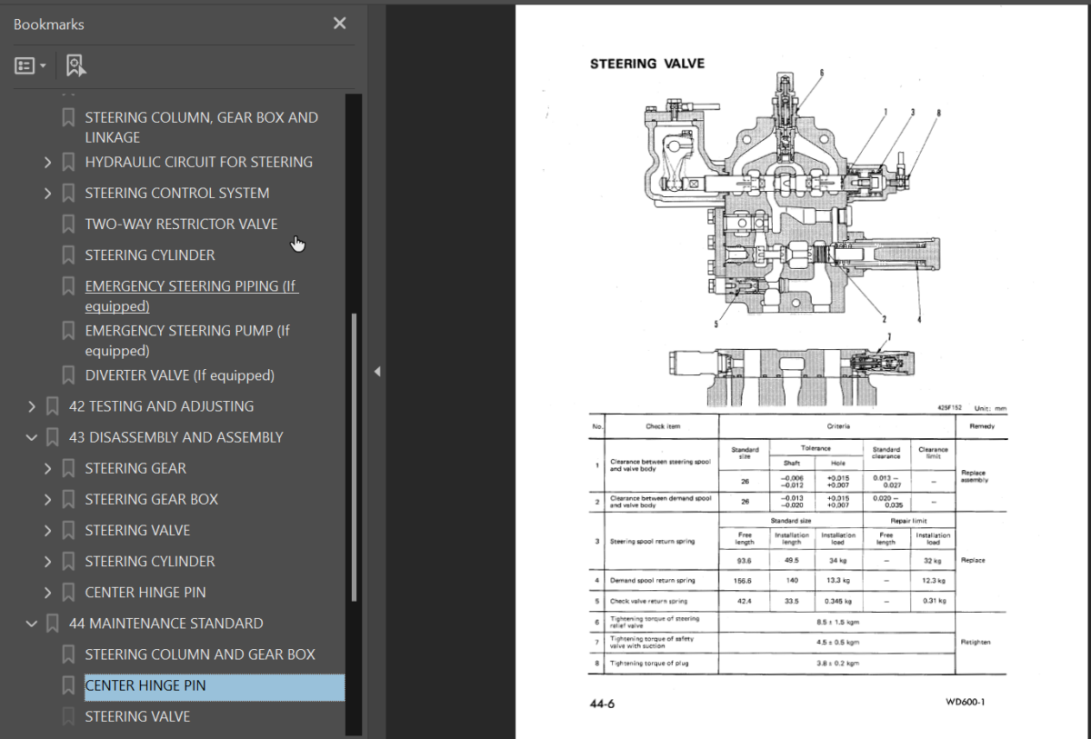 WD600-1 Shop Manual