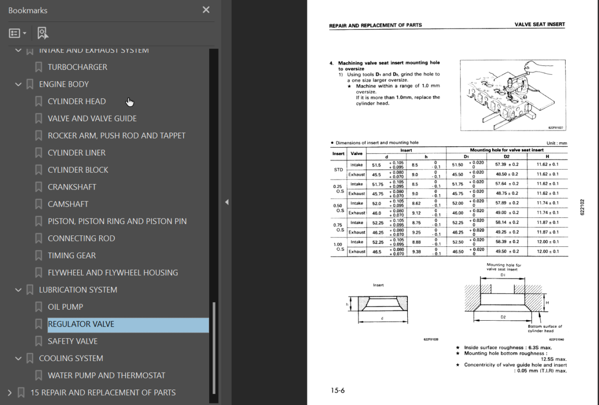 108-2 SERIES Diesel Engine Shop Manual