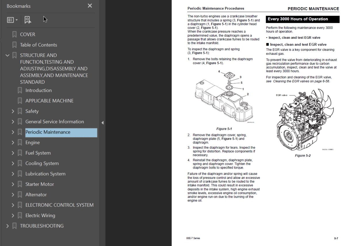 88E -7 SERIES Engine Shop Manual