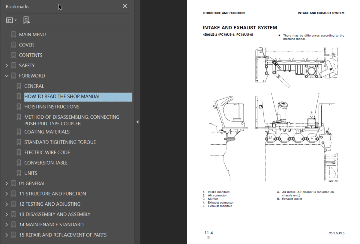 95-2 SERIES Diesel Engine Shop Manual