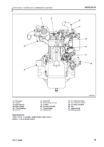 95E-5 SERIES Engine Shop Manual