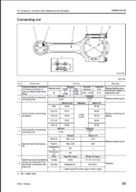 95E-5 SERIES Engine Shop Manual