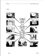 GD600-1 Shop Manual