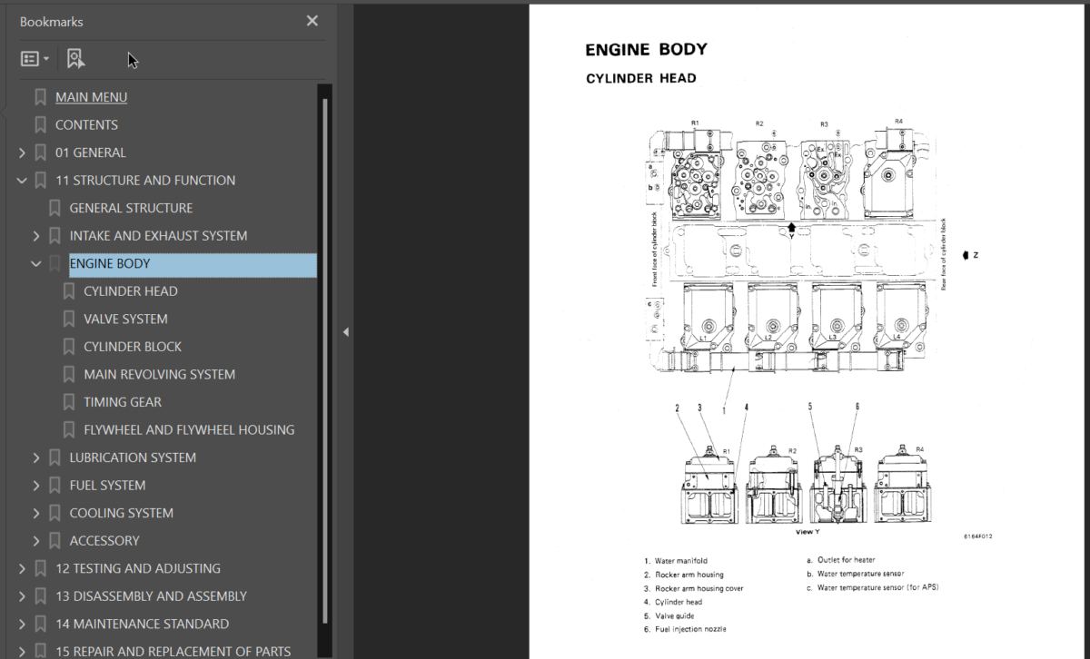 8V170-1 Series Engine Shop Manual