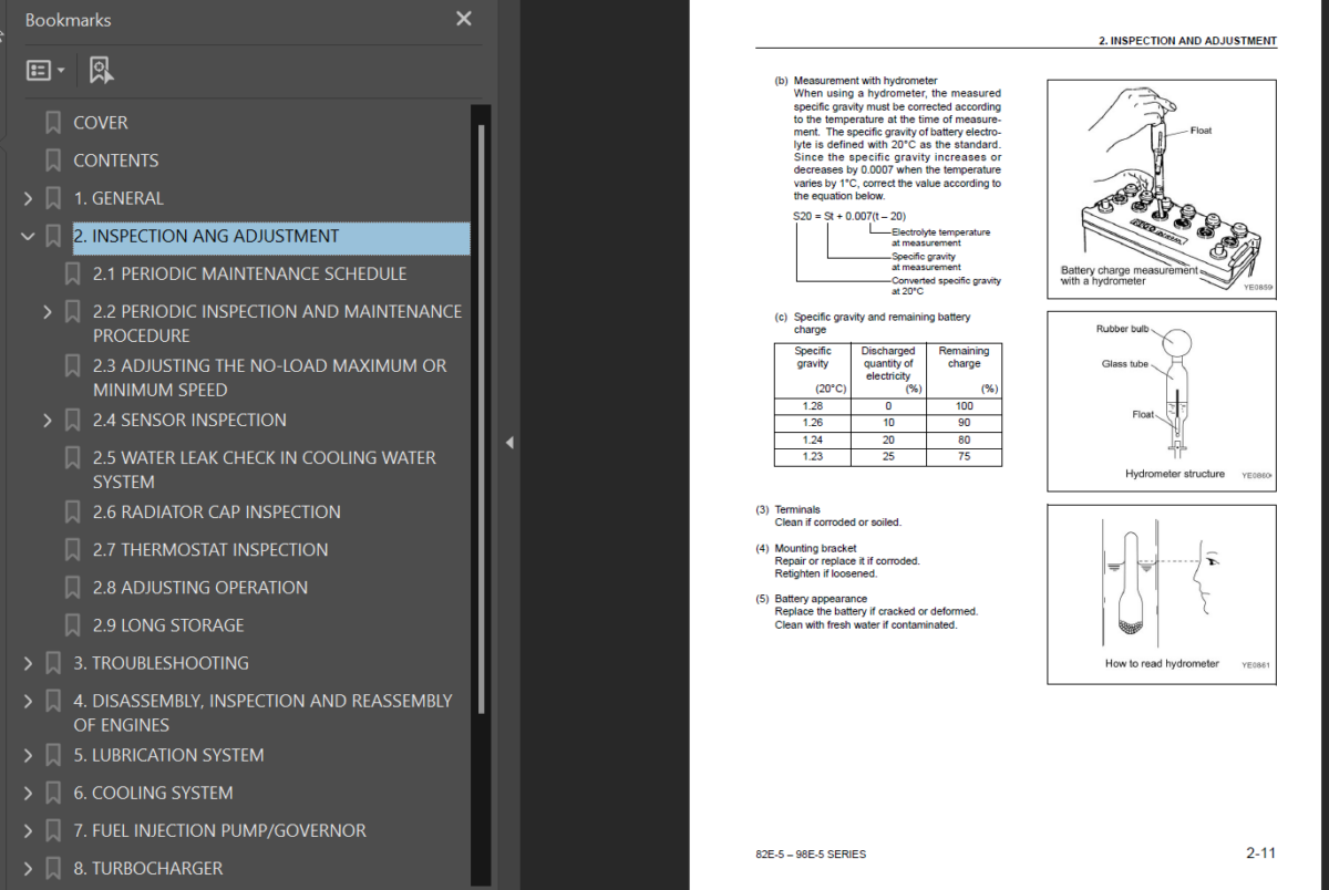 82E-98E SERIES Diesel Engine Shop Manual