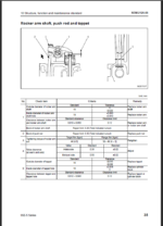 95E-5 SERIES Engine Shop Manual