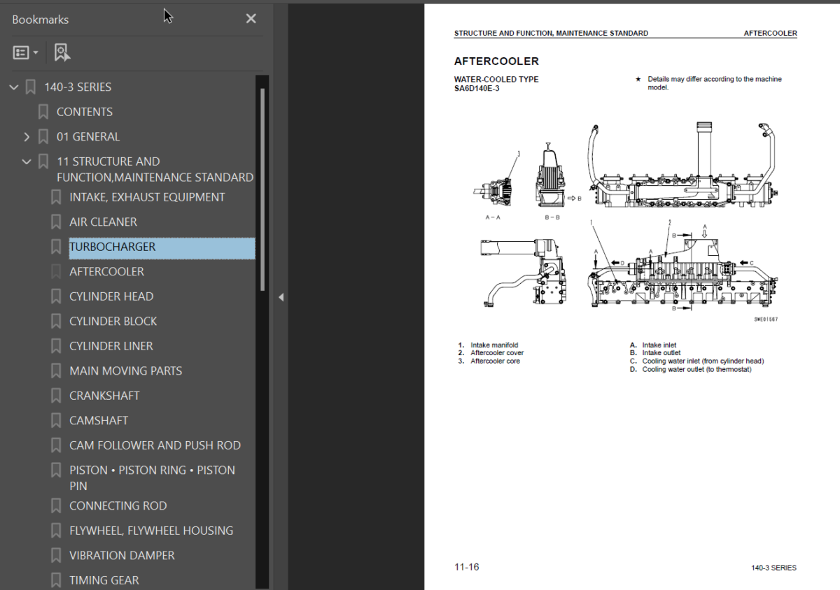 140-3 SERIES Diesel Engine Shop Manual