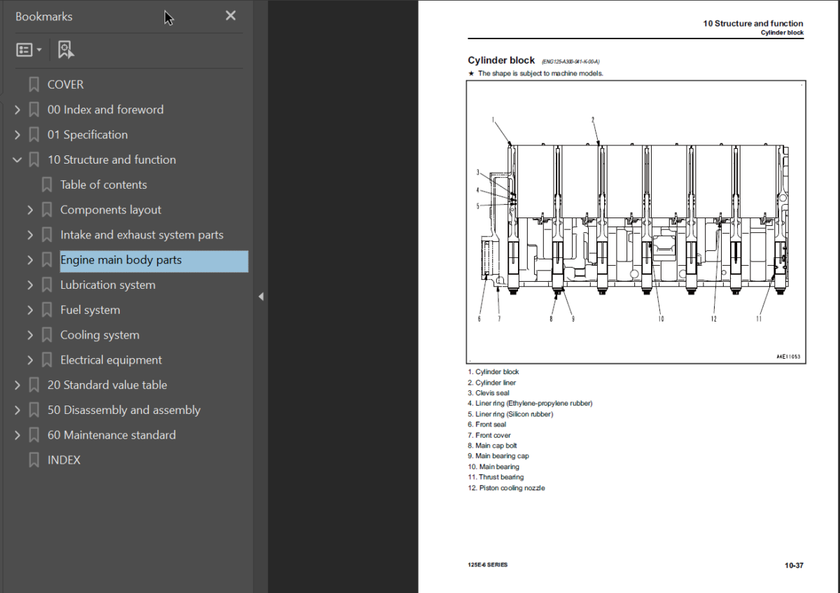 125E -6 SERIES Engine Shop Manual