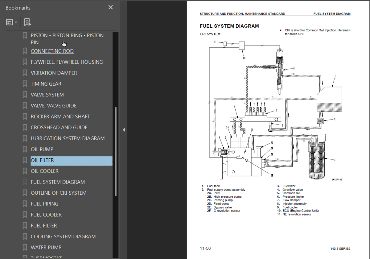 140-3 SERIES Diesel Engine Shop Manual