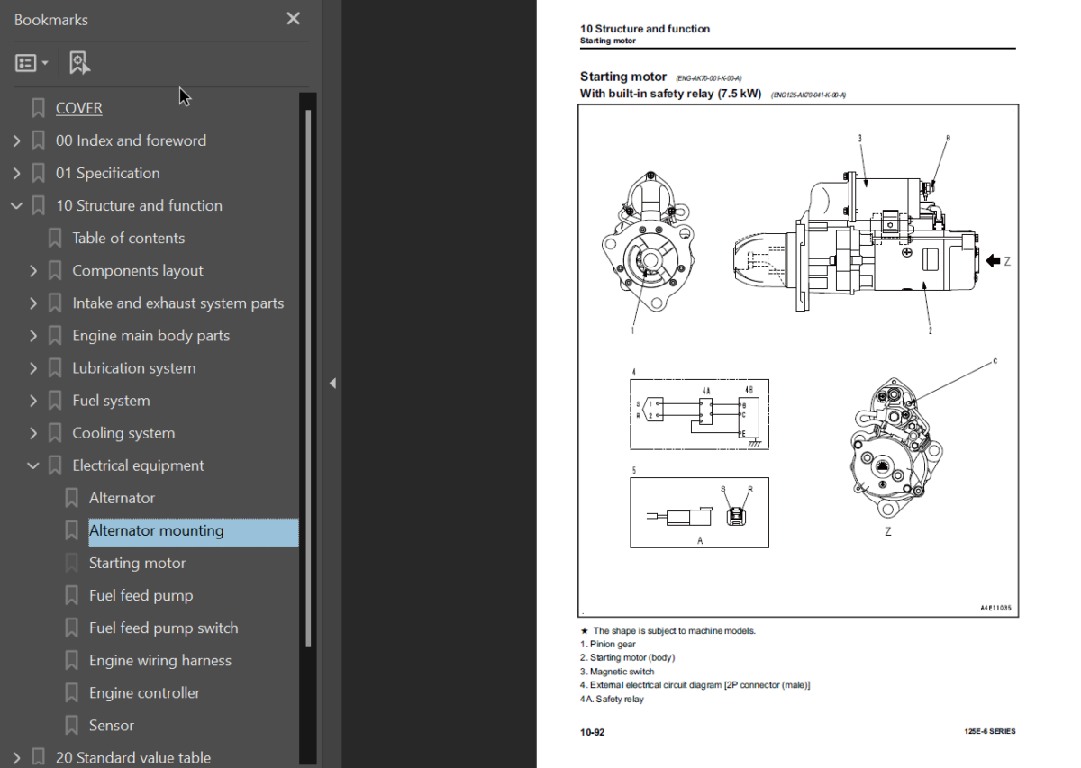 125E -6 SERIES Engine Shop Manual