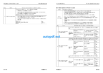 HYDRAULIC EXCAVATOR PC360LC-11 (SERIAL NUMBERS 90825 and up) Shop Manual