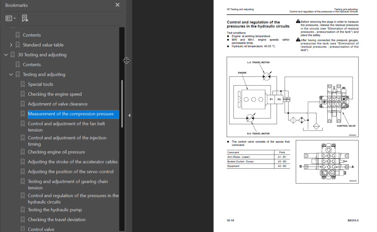 SK510-5 Shop Manual