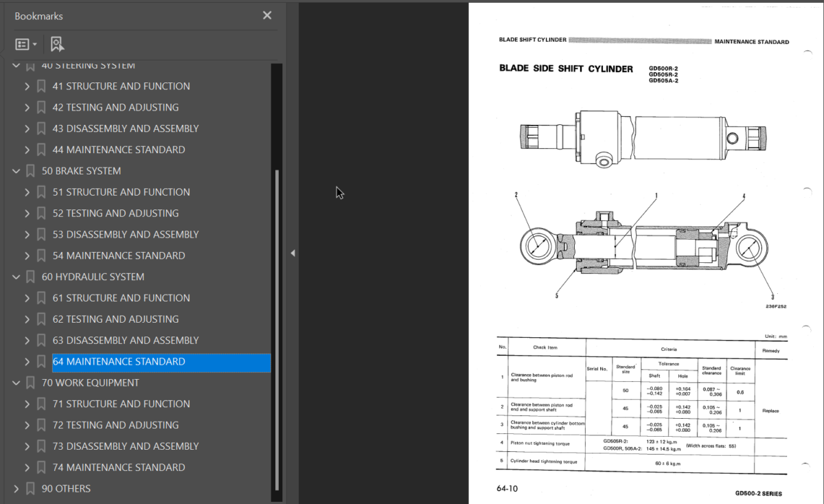 GD500-2 Shop Manual