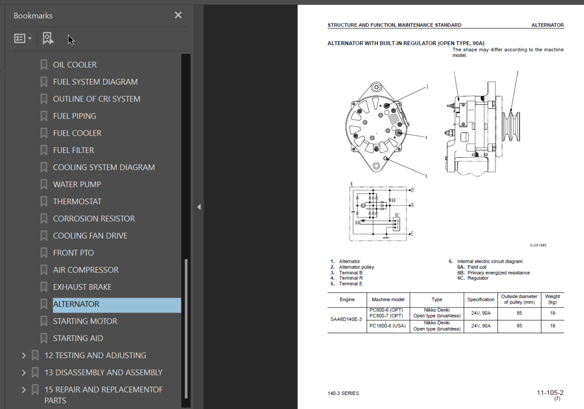 140-3 SERIES Diesel Engine Shop Manual