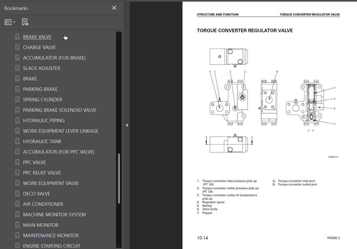 WD600-3 Shop Manual