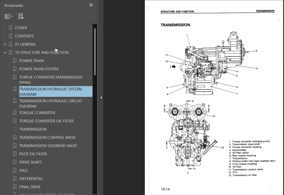 WD420-3 Shop Manual