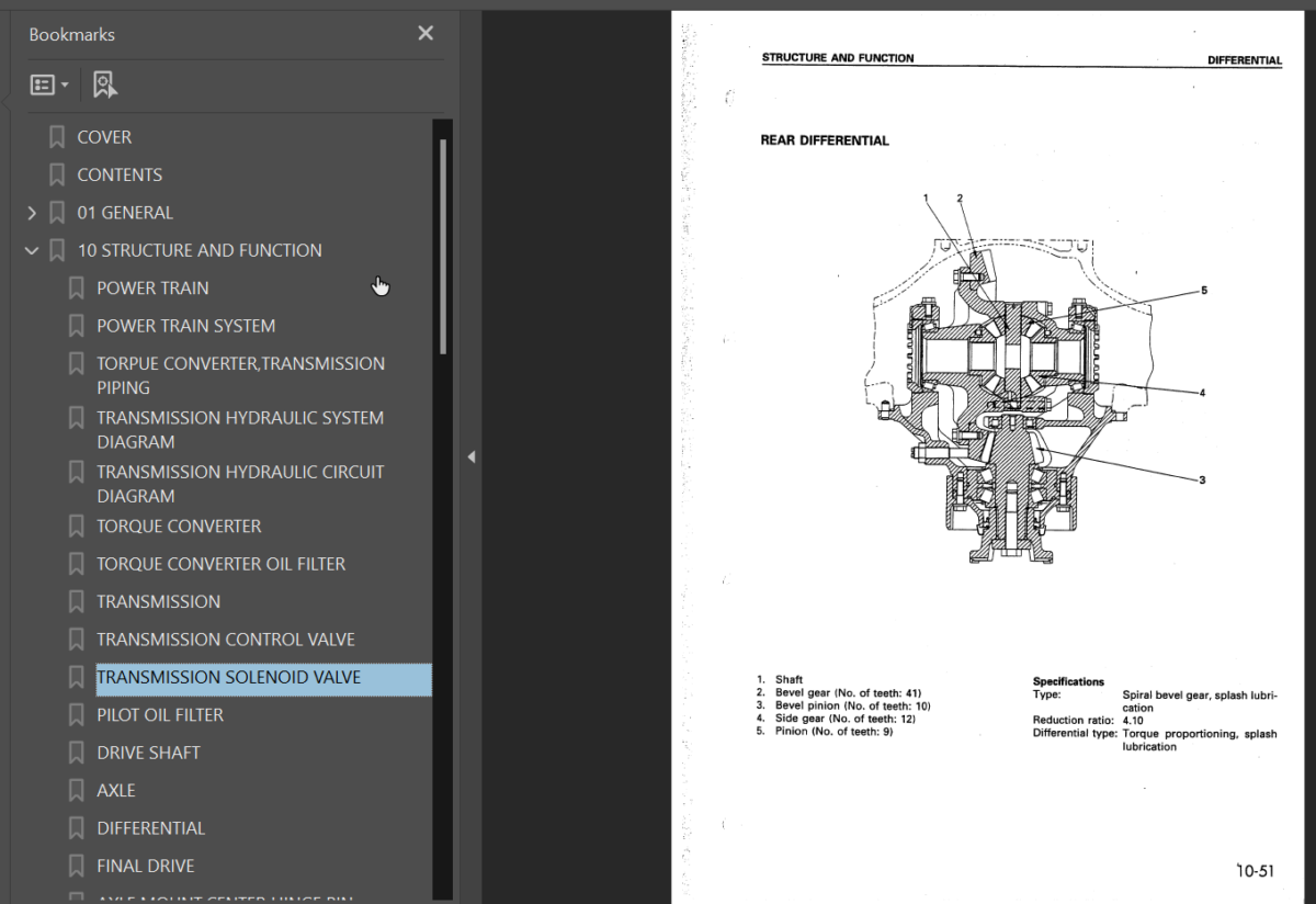 WD420-3 Shop Manual