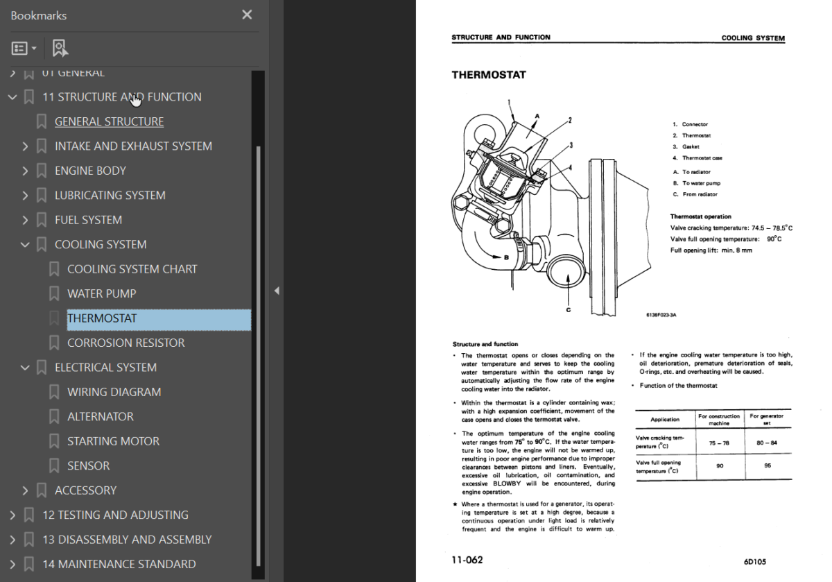 6D105 SERIES Diesel Engine Shop Manual