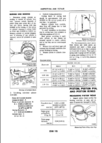 H15 H20-II H25 Gasoline Engine Shop Manual