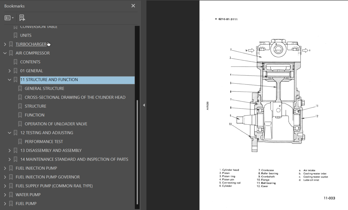 Komatsu Component of Engine Shop Manual