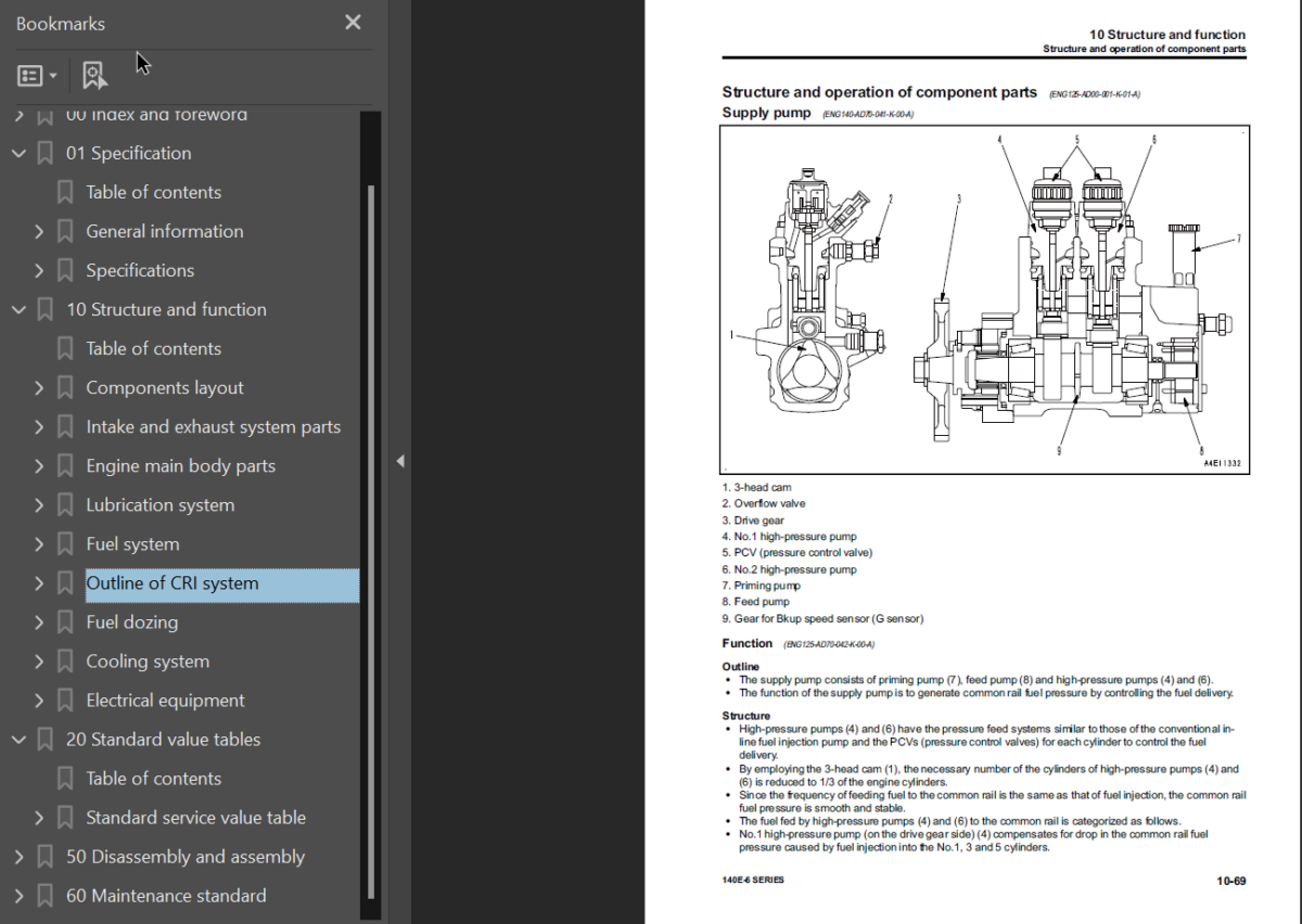 12V170-1 SERIES Engine Shop Manual