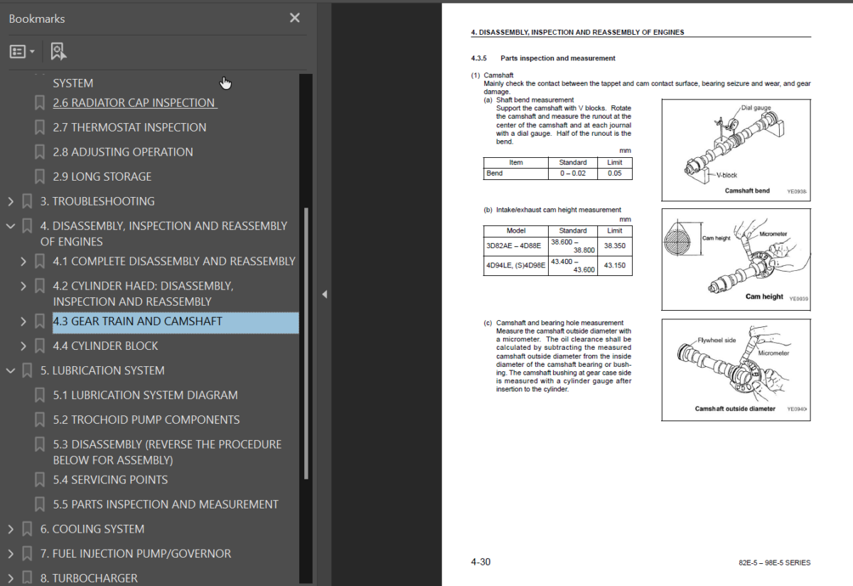 82E-98E SERIES Diesel Engine Shop Manual