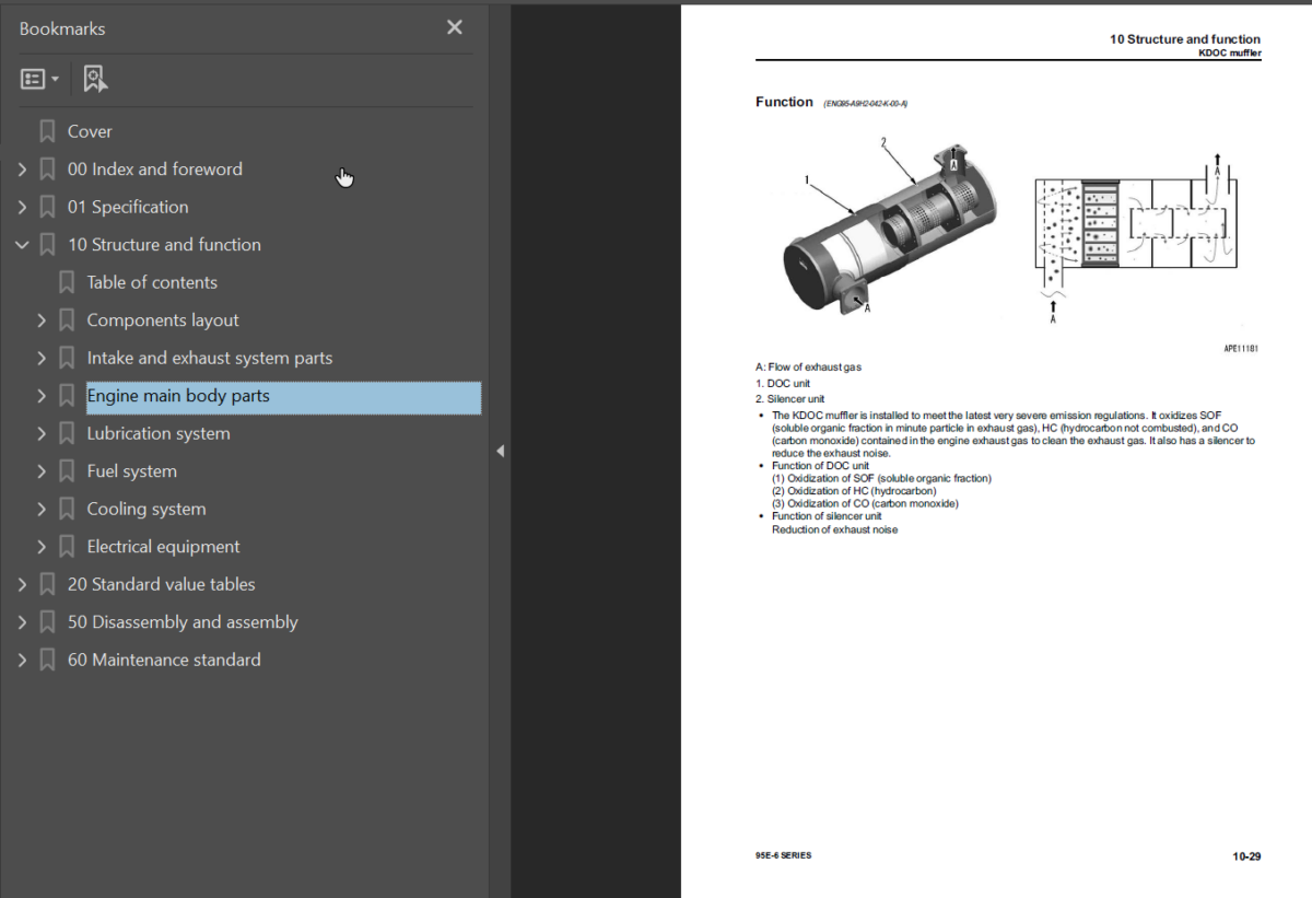 95E -6 SERIES Engine Shop Manual