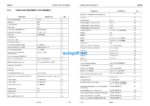 HYDRAULIC EXCAVATOR PC4000-6 Shop Manual