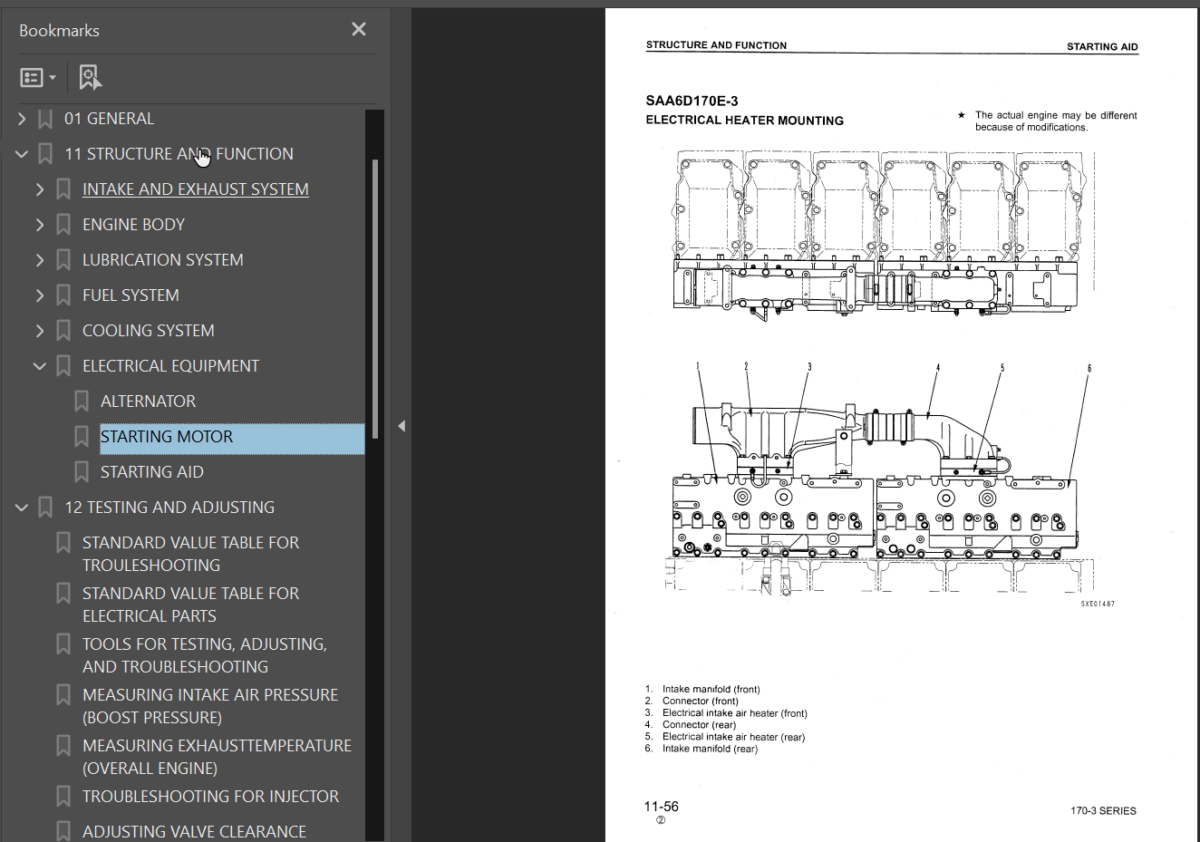 170-3 SERIES Diesel Engine Shop Manual