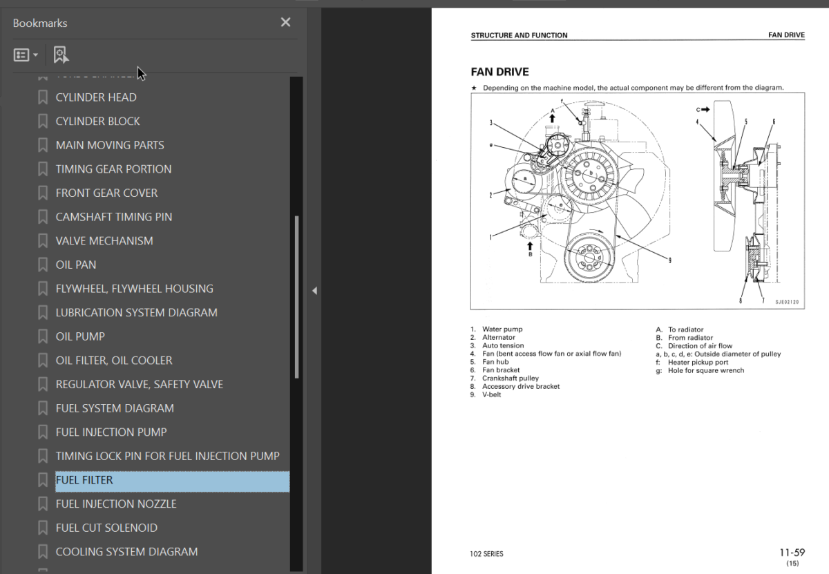 102 SERIES Diesel Engine Shop Manual