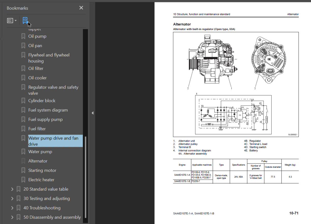 SAA6D107E-1-ASAA6D107E-1-B Engine Shop Manual