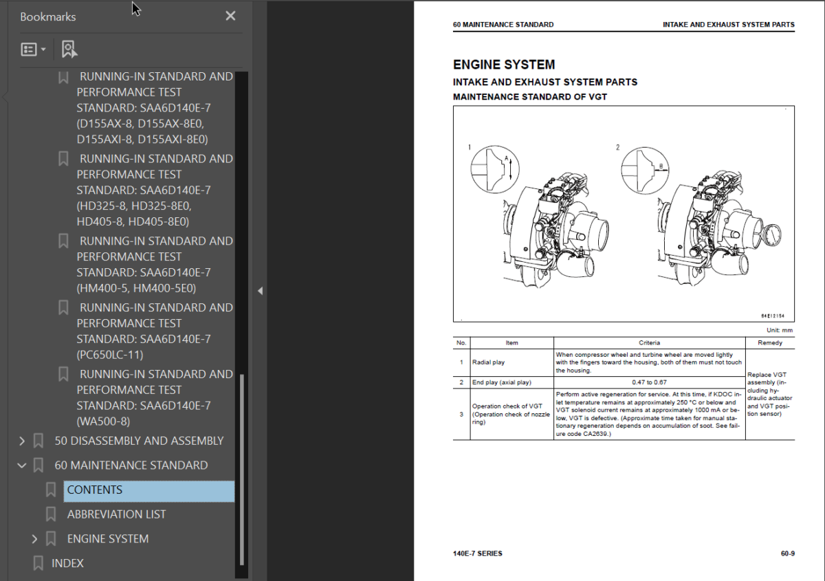 140E -7 SERIES Engine Shop Manual