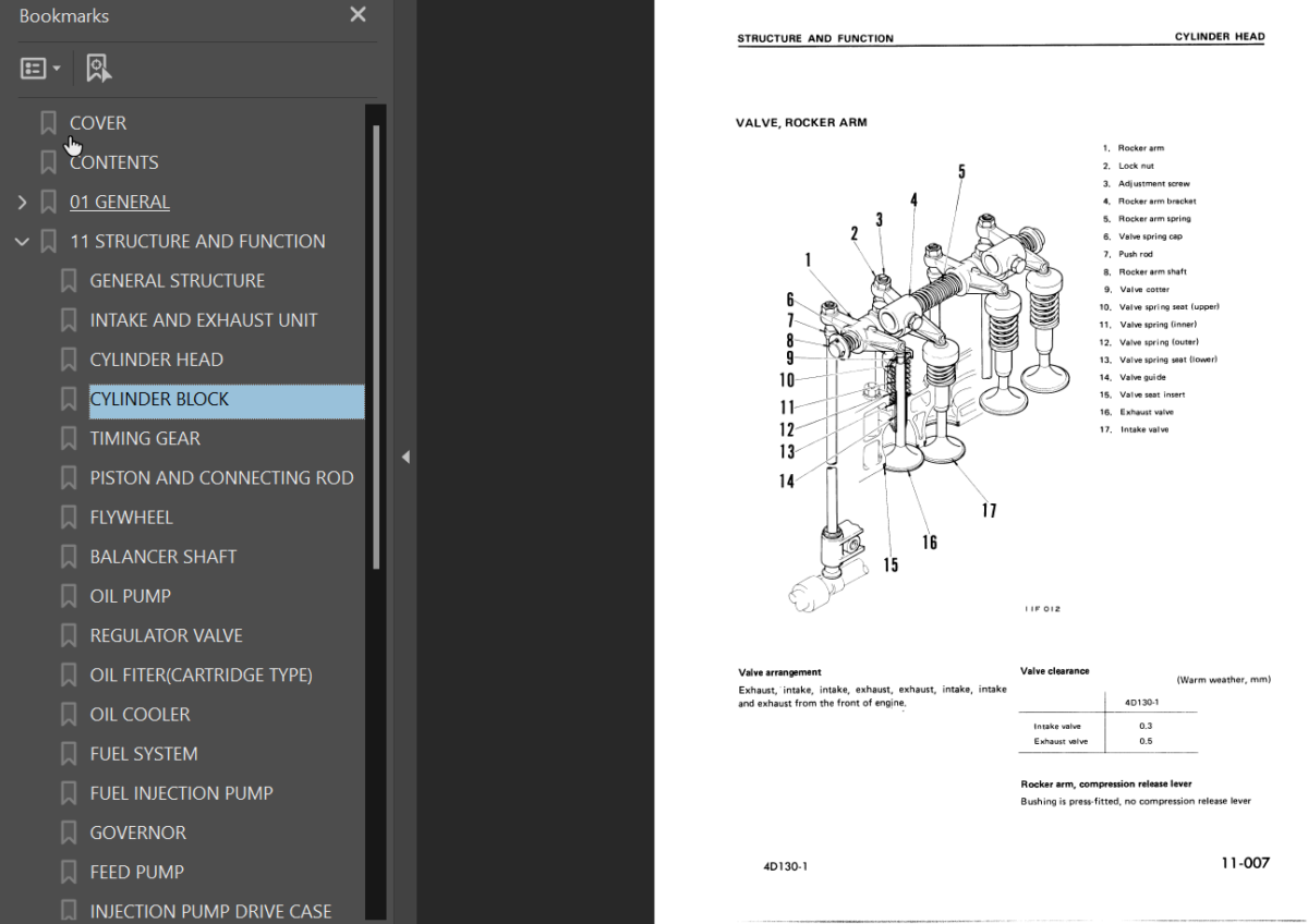 4D130-1 SERIES Diesel Engine Shop Manual