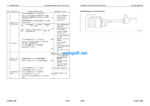 HYDRAULIC EXCAVATOR PC500LC-10M0 Shop Manual