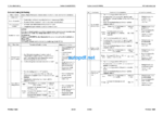 HYDRAULIC EXCAVATOR PC500LC-10M0 Shop Manual