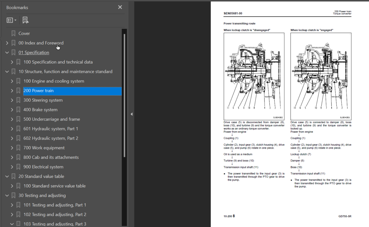 GD755-5R Shop Manual