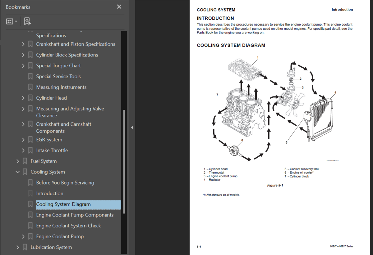 86E-7 - 98E-7 SERIES Engine Shop Manual