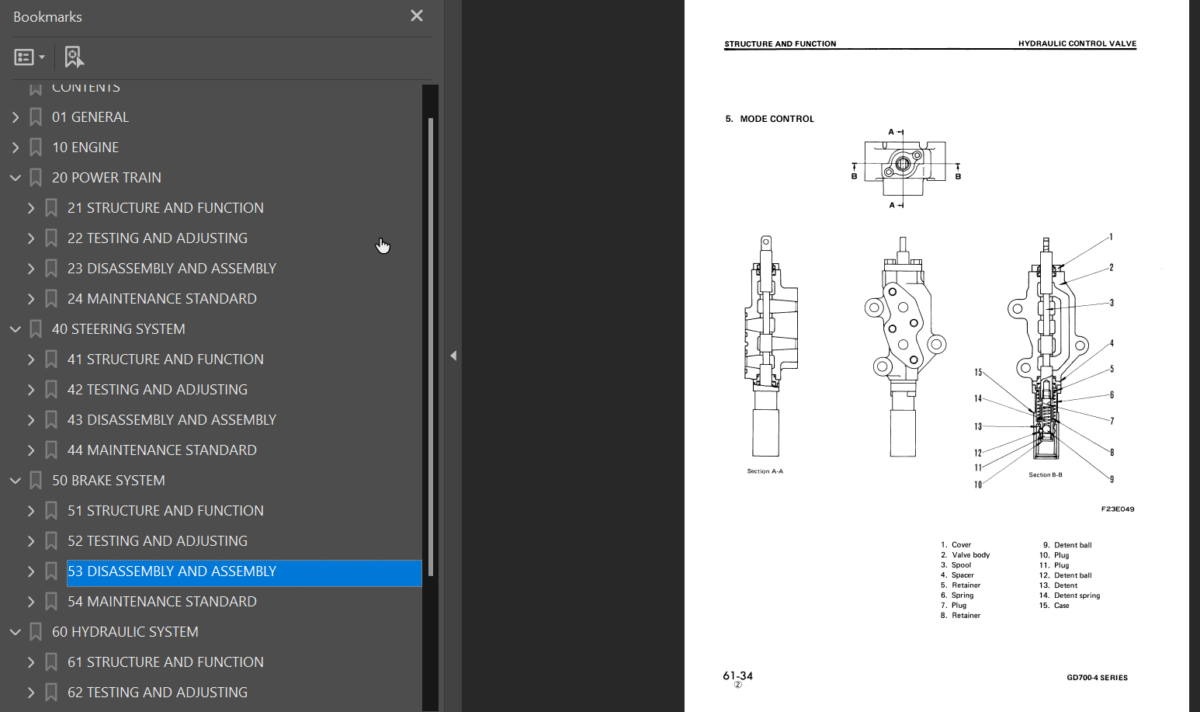 GD700-4 Shop Manual