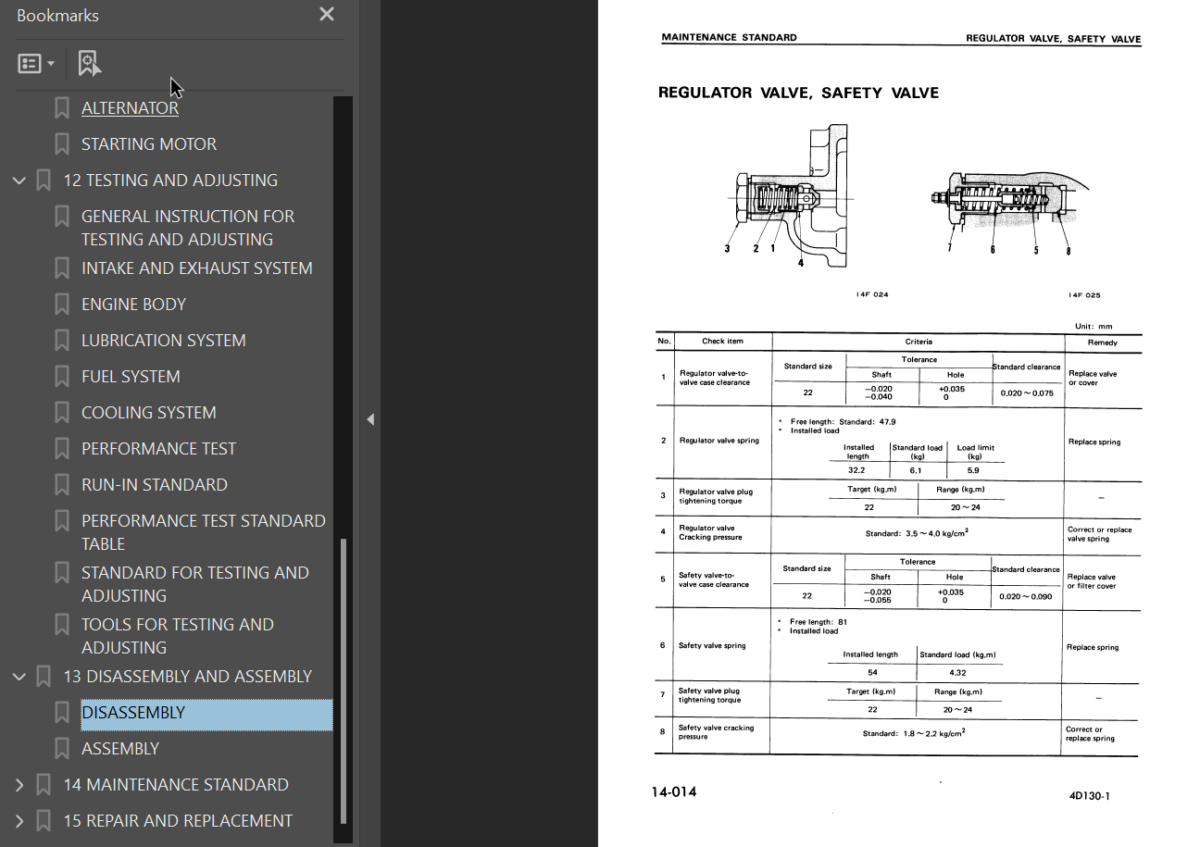 4D130-1 SERIES Diesel Engine Shop Manual