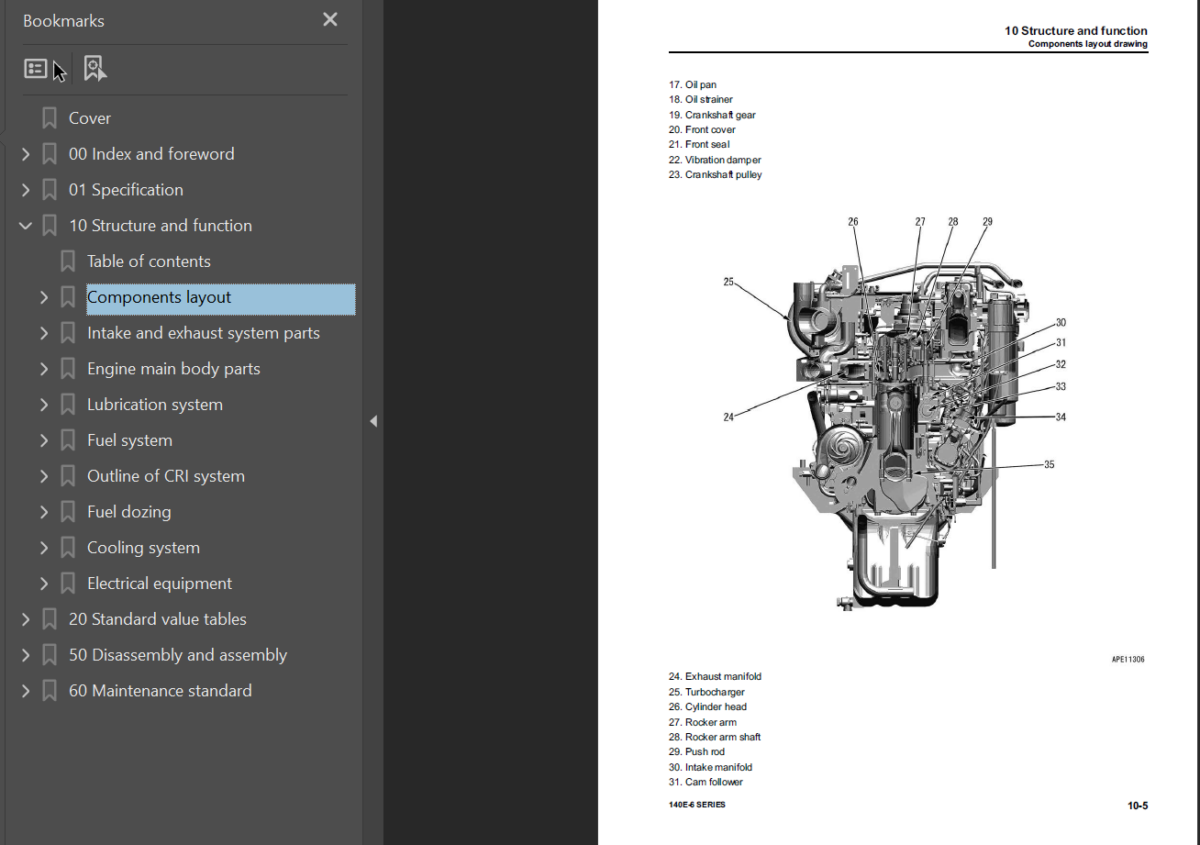 140E -6 SERIES Engine Shop Manual