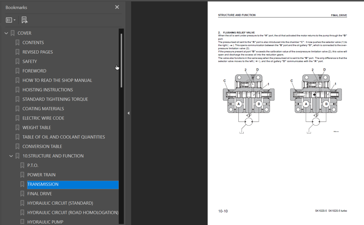 SK1020-5SK1020-5 turbo Shop Manual